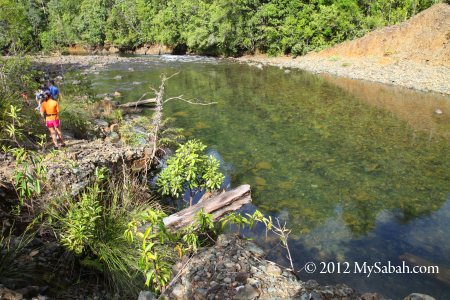 walking along Meliau River