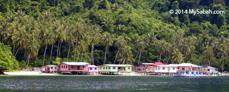 Sepanggar Island Village