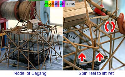 Bagang fishing trap in Pitas