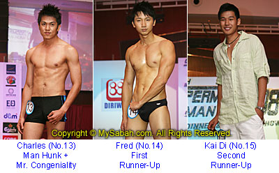 Sabah Supermodel & Man Hunk 2008, Malaysia