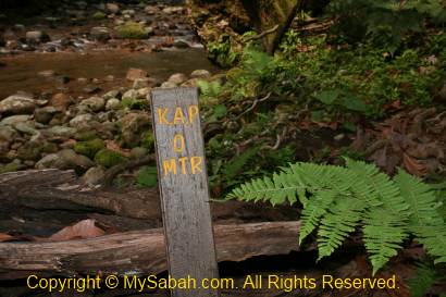 Kolam Air Panas 0 Meter