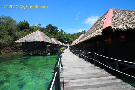 water bungalow of Gayana Eco Resort