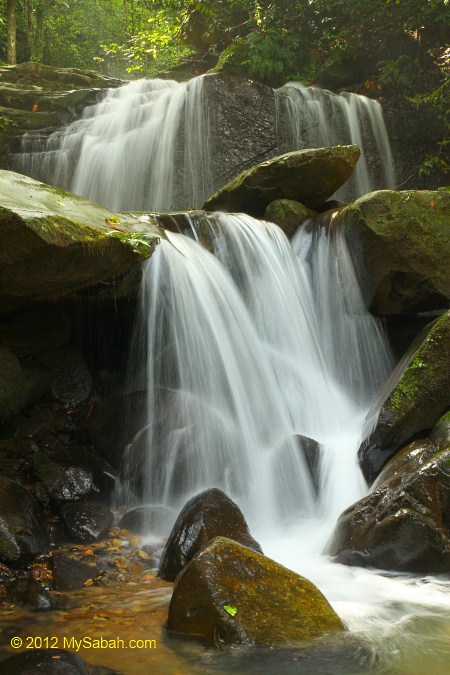 cascading Kiansom Wateralls