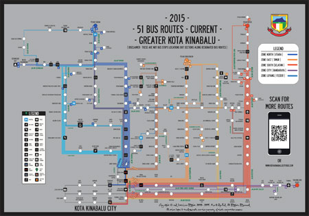 Kota Kinabalu City Bus routes