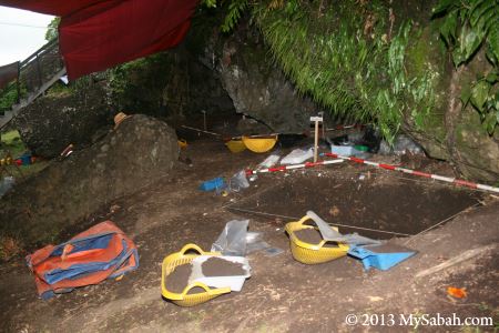 Archaeological excavation site