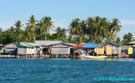 water village of Pulau Mabul