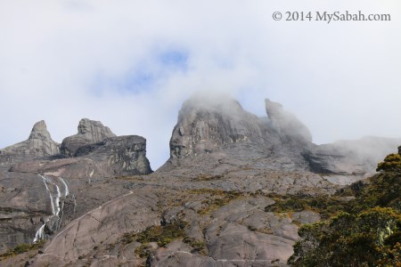 peaks of Mt. Kinabalu