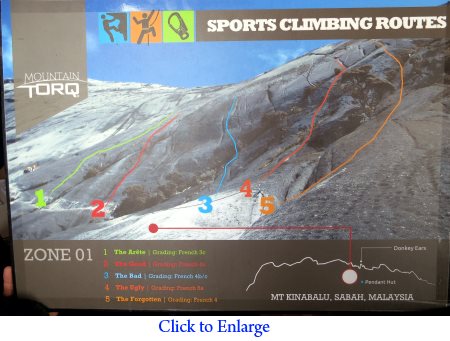 sport climbing routes on Mt. Kinabalu