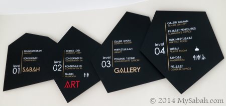 signage of Sabah Art Gallery