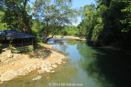 Tagal Taman Tinopikon at Moyog River