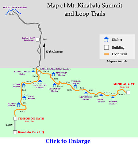 Loop trail map of Mount Kinabalu