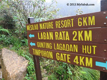 signage at Layang-Layang junction