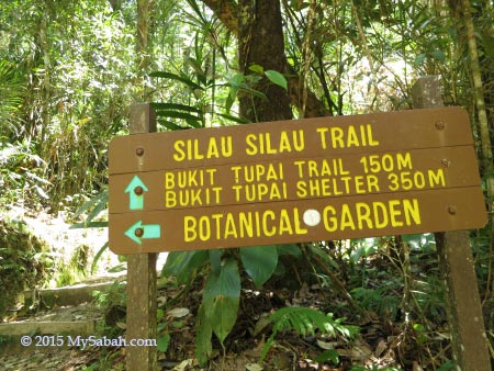 direction sign to Botanical Garden