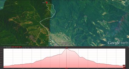 Trail map and elevation profile of our climb to Mount Wakid