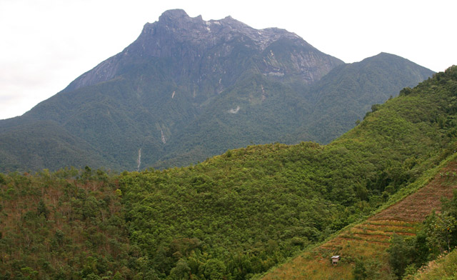 Top 10 Destinations of Sabah
