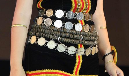 Tangkong belt of Kadazan