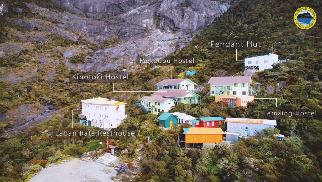 All accommodations on Mount Kinabalu (Laban Rata / Panalaban)