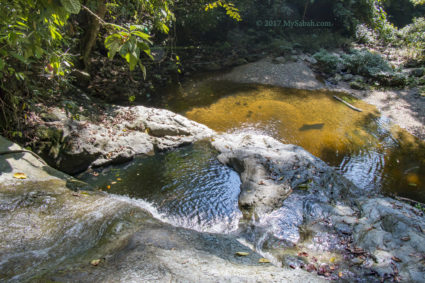 The waterfall pond of Ali Baba Waterfall