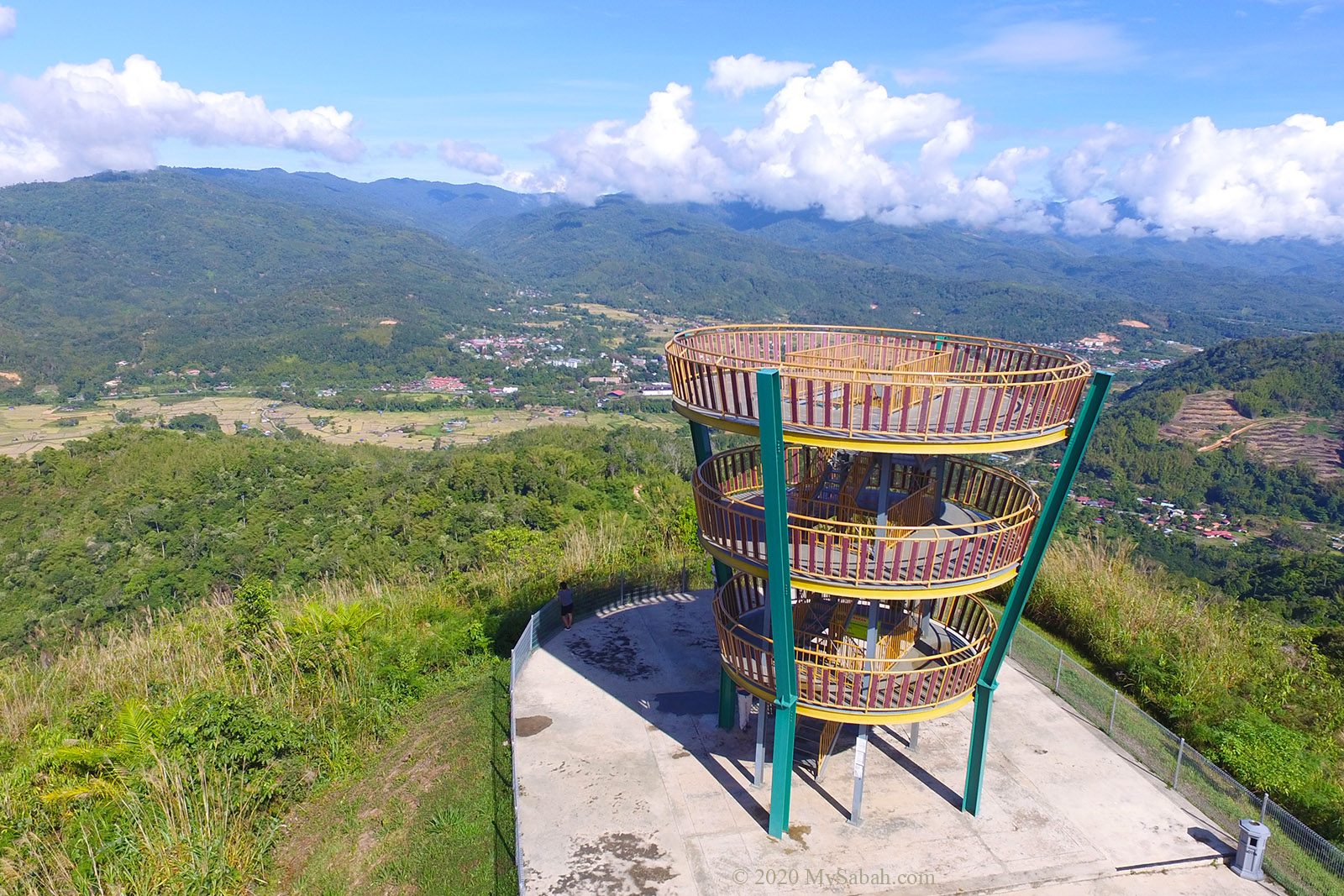 highest point of Tambunan