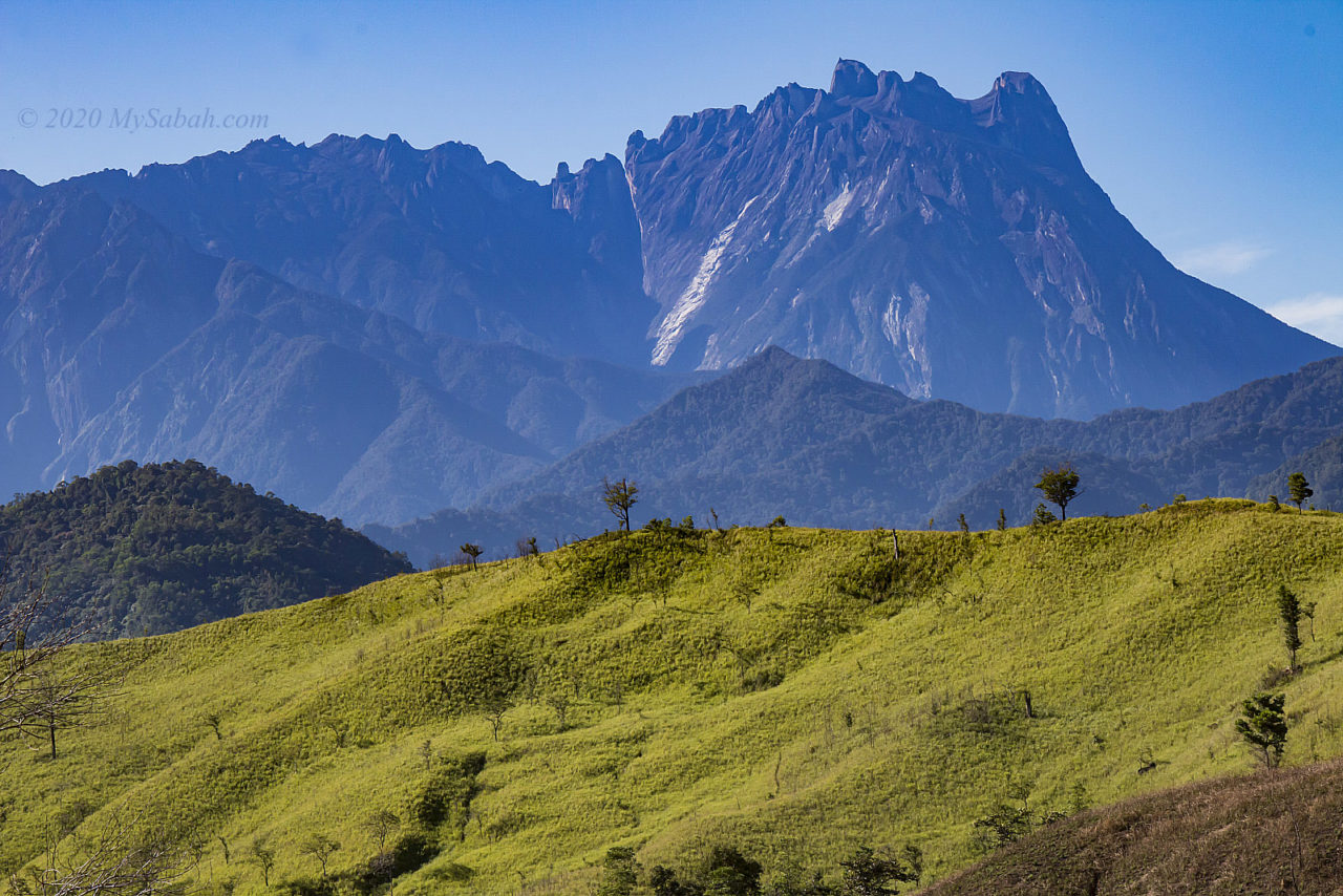 Mount Kinabalu