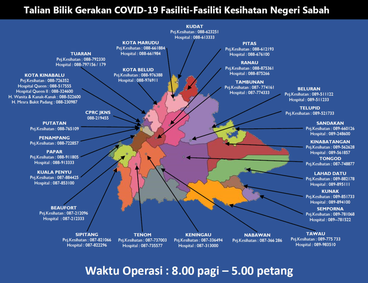 Phone Numbers of COVID-19 Mobile Room Facility by Sabah Health Department
