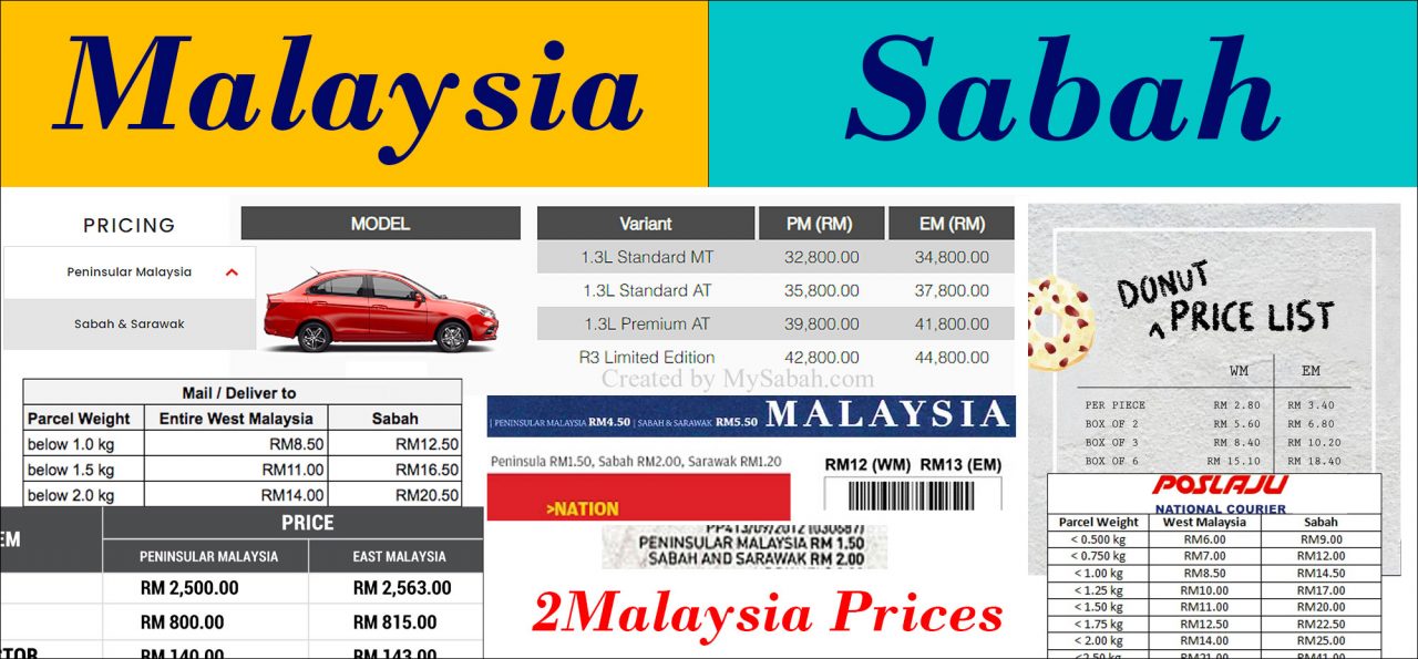 2Malaysia prices
