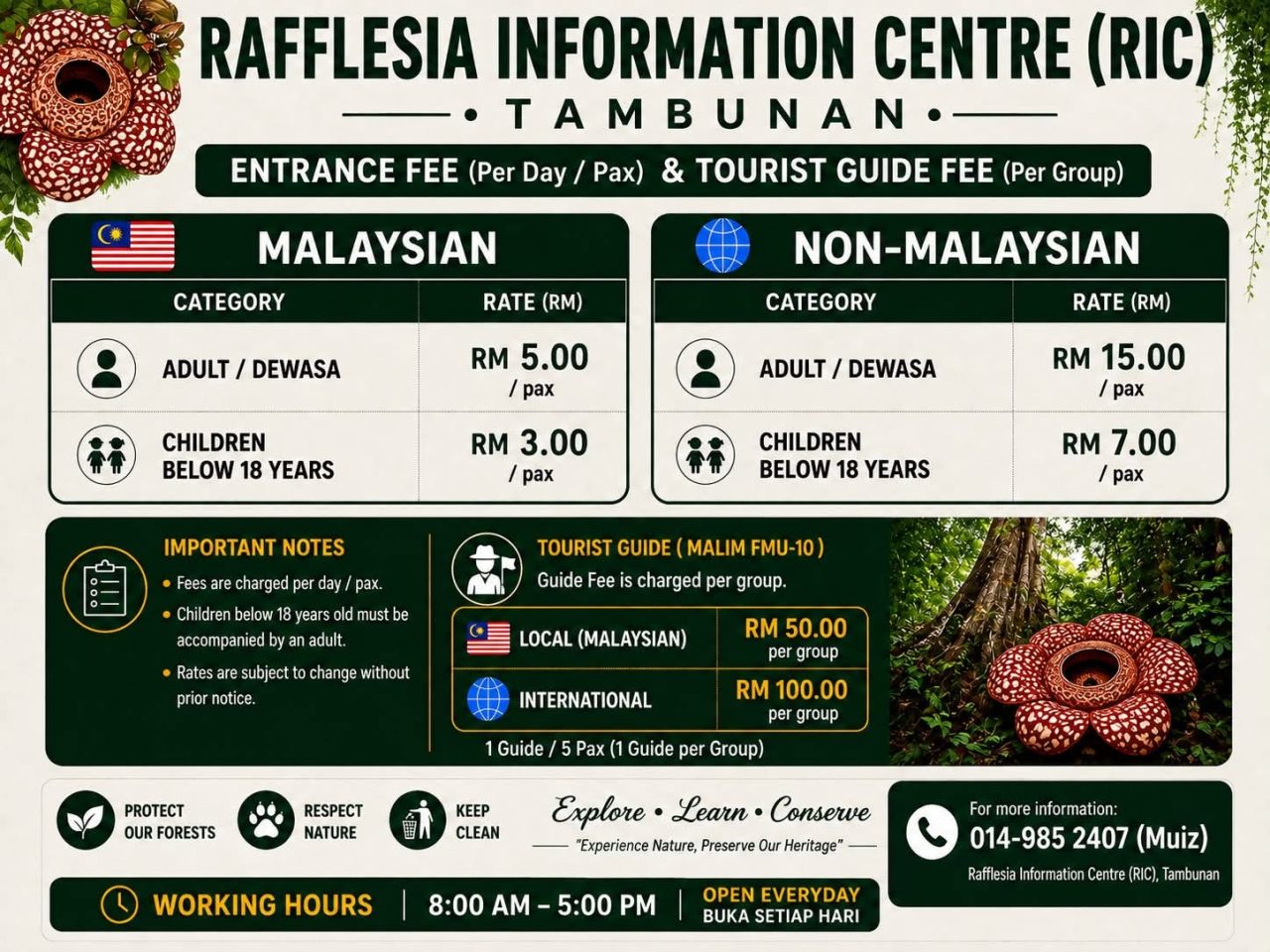Entrance and guiding fees of Rafflesia Information Centre. Rates as of Sep 2026