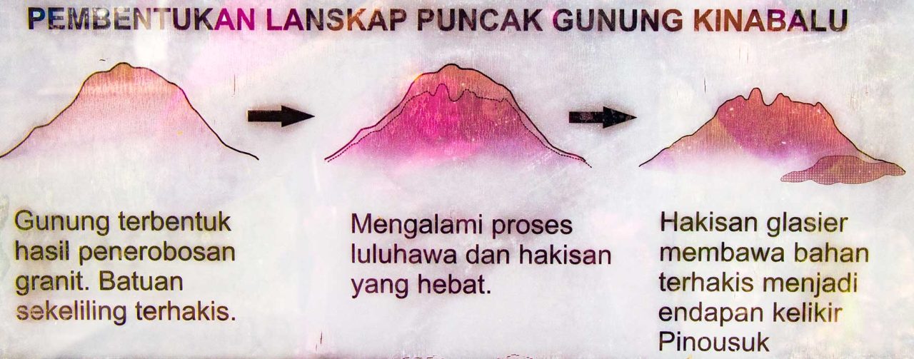 Formation of Mount Kinabalu jagged top by weather and glacier erosion