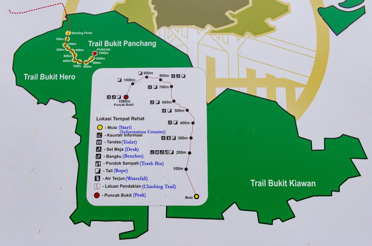 The trail map of Bukit Panchang in Tinagat Forest Reserve