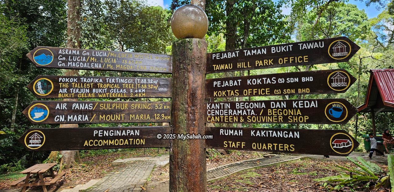 Directional signpost inside Tawau Hills Park