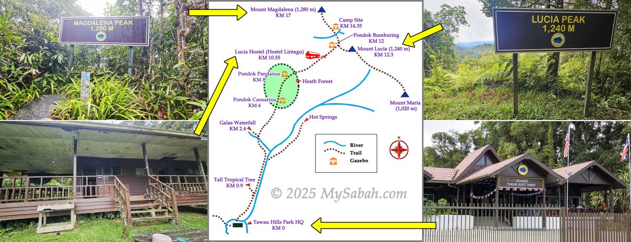The summit trails and landmarks in Tawau Hills Park
