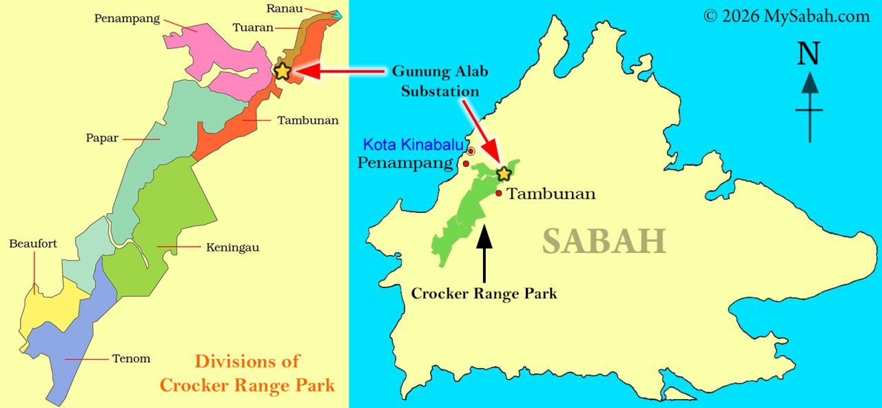 Location of Gunung Alab Substation in Crocker Range Park, Sabah